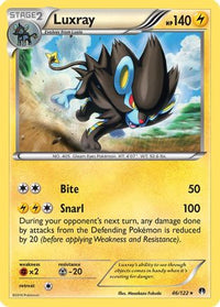 Luxray 046  XY  BREAKpoint - Rare