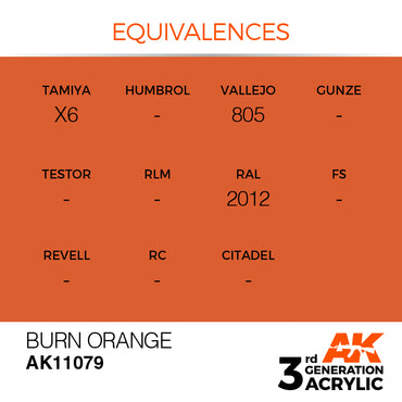 3G Acrylic: Burn Orange