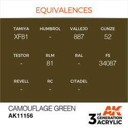 3G Acrylic: Camouflage Green