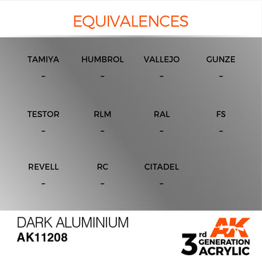 3G Acrylic: Dark Aluminum