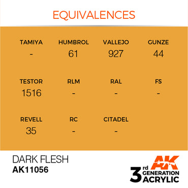 3G Acrylic: Dark Flesh