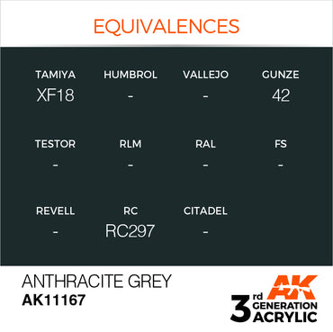 3G Acrylic: Anthracite Grey