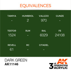 3G Acrylic: Dark Green