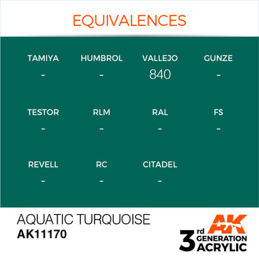 3G Acrylic: Aquatic Turquoise