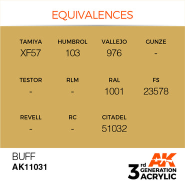 3G Acrylic: Buff