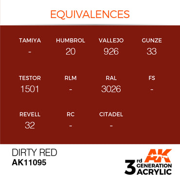 3G Acrylic: Dirty Red