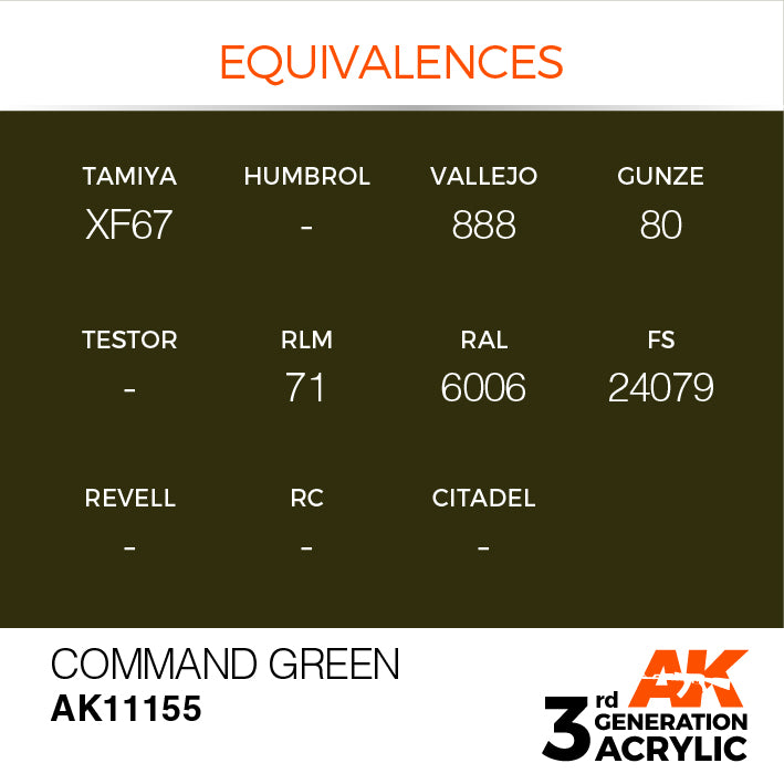 3G Acrylic: Command Green