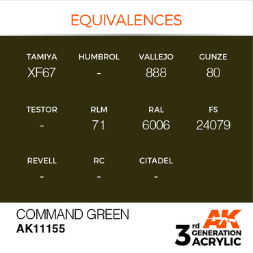 3G Acrylic: Command Green