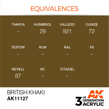 3G Acrylic: British Khaki