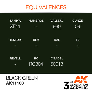 3G Acrylic: Black Green