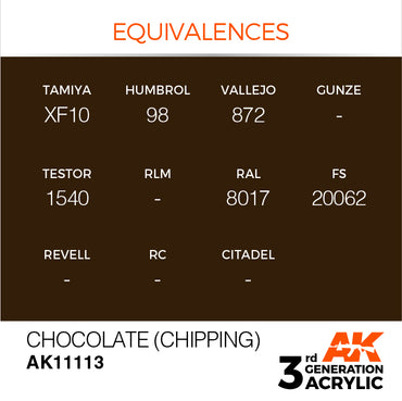 3G Acrylic: Chocolate (Chipping)