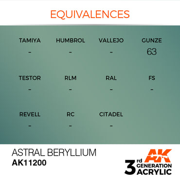3G Acrylic: Astral Beryllium