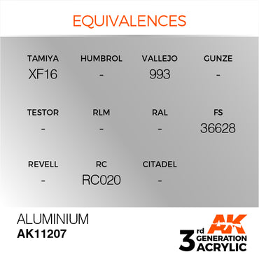 3G Acrylic: Aluminum