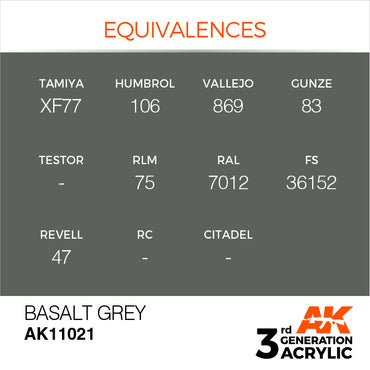 3G Acrylic: Basalt Grey