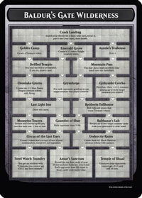 Baldur's Gate Wilderness -  (OVER-) - Oversize Cards