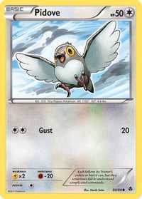 Pidove  Emerging Powers - Common